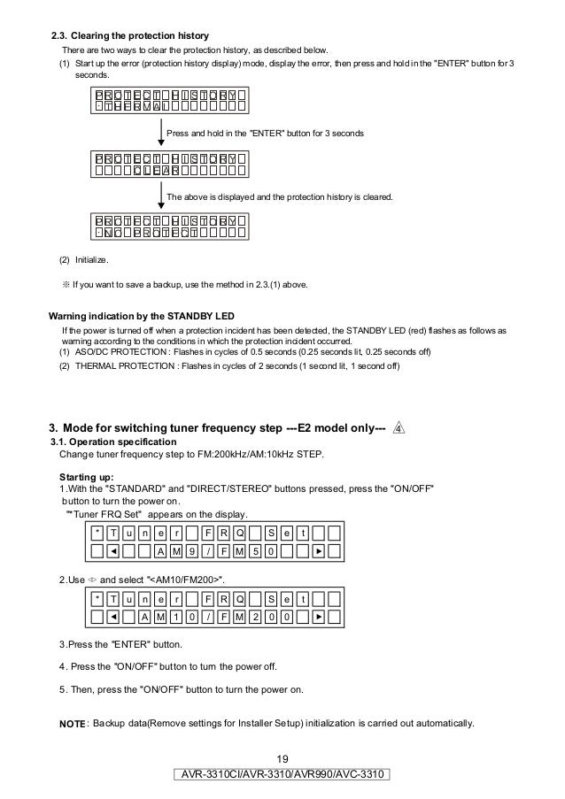 denon avr 4311 pdf